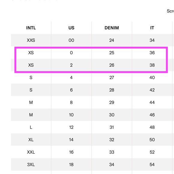 XS - Veronica Beard Abilene Dress Multicolor Print Maxi Dress - New Never Worn - Picture 10 of 17